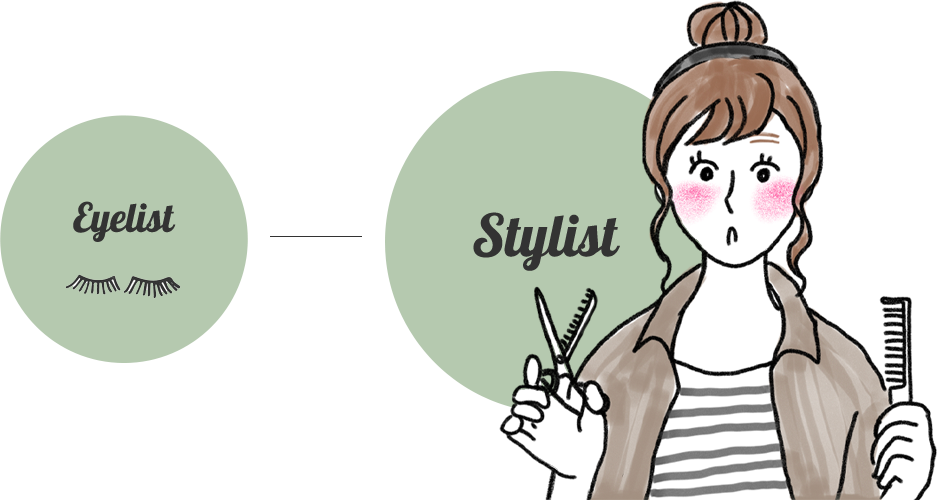 美容師＆ビューティメニュージャンル兼任を採用